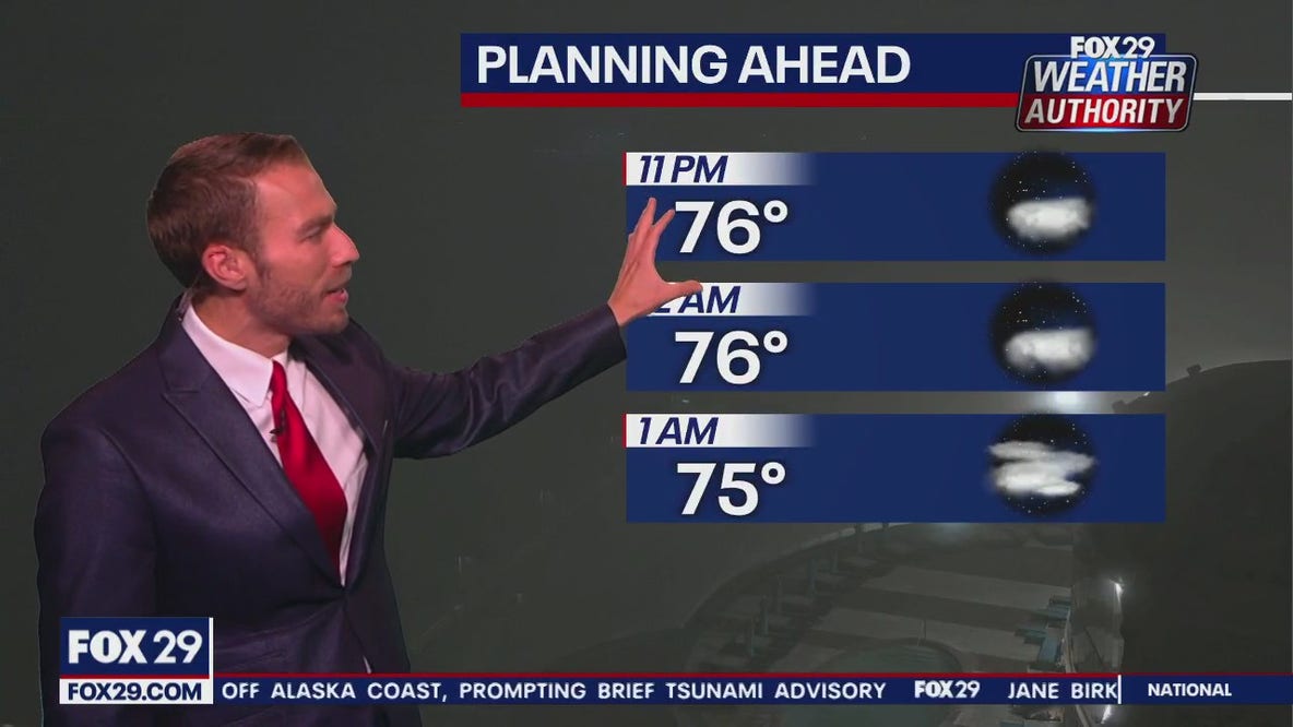 Weather Authority: 10 p.m. Sunday forecast